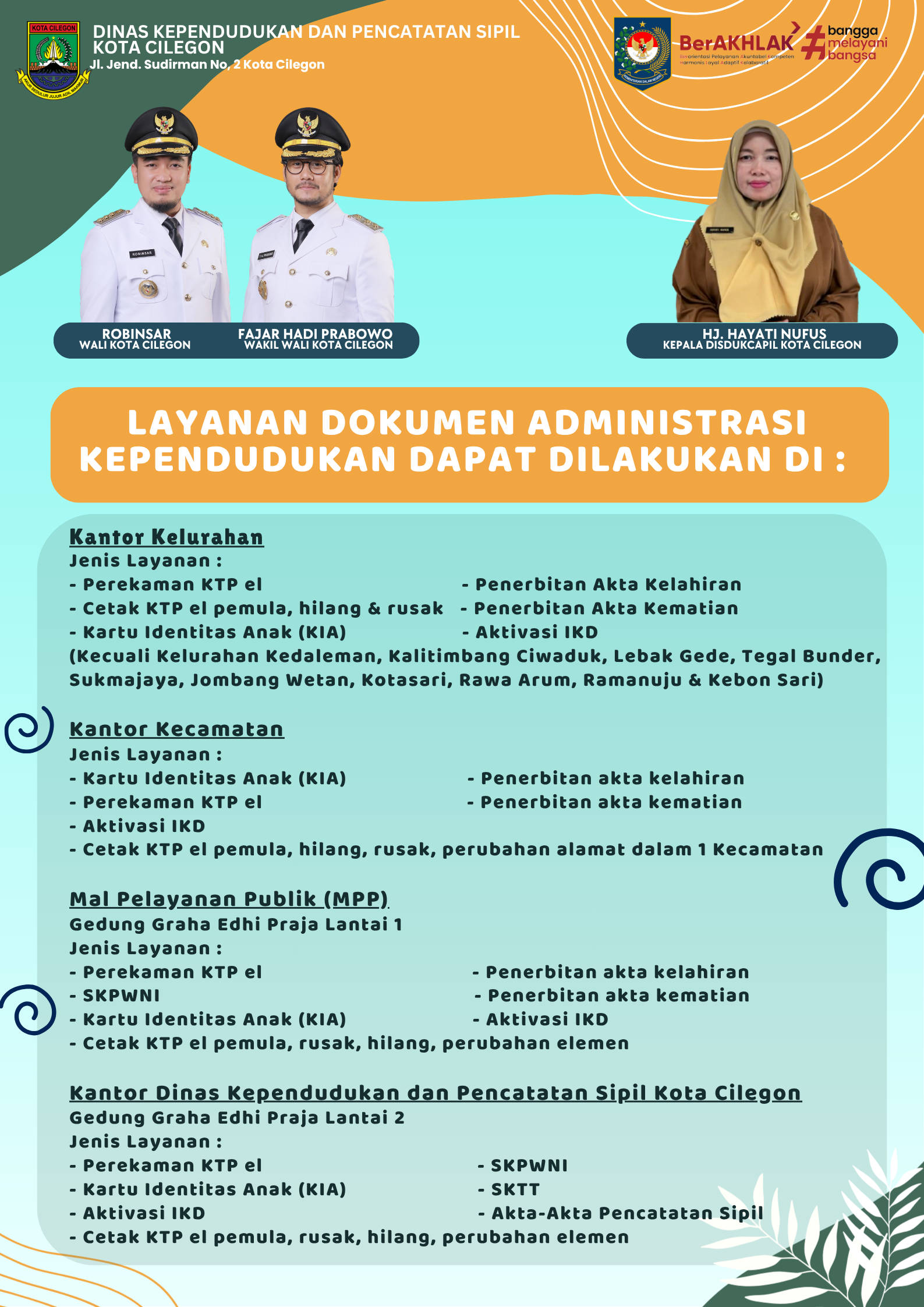 Layanan Administrasi Kependudukan